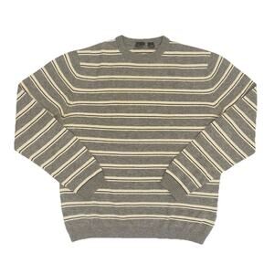 Hugo Boss Men’s Crew Neck Cashmere Sweater in Gray Size M